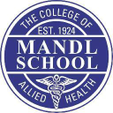 Mandl School-The College of Allied Health Logo