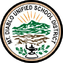 Mt. Diablo Adult Education-Mt. Diablo USD Logo
