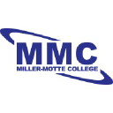 Miller-Motte College-Conway Logo