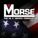 mkmorse.com Logo