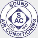 soundac.com Logo