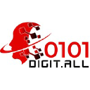 0101 Digit All