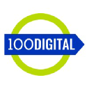 100digital.com.co