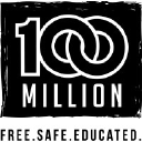 100million.org