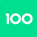 100shoppers.com
