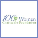 100womenfoundation.org