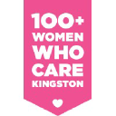 100womenkingston.com