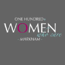 100womenmarkham.com