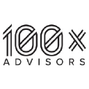 100xadvisors.com