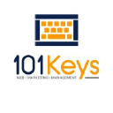 101 Keys