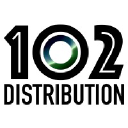 900 Distribution, Inc.