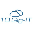 10 Gig-IT
