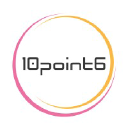 10point6.com