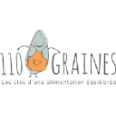 110graines.com