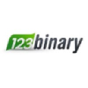 123binary.com