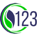 123Optic.com 