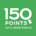 150points.com