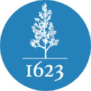 1623capital.com