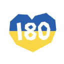 180heartbeats