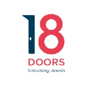 18doors.org