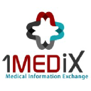 1medix.com