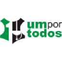 1portodos.com.br