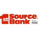 Company logo 1st Source Bank