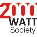 2000-watt-society.org