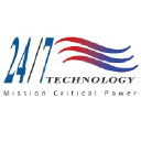 247technology.com