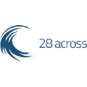 28across.com.au