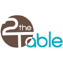2TheTable, LLC logo