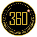 360-degres.ch