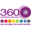 360-group.com