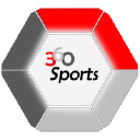 360-sports.be