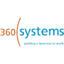 360 Systems