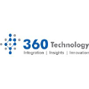 360.technology