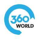 360.world