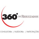 360a.com.br