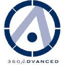 360advanced.com