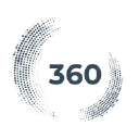 360AppServices