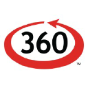 360asc.com