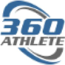 360athlete.com.au