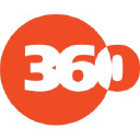 360businesslaw.com