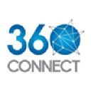 360connect.gr