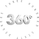 360d.com