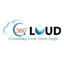 360 Degree Cloud Technology Pvt Ltd logo