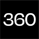360design.com