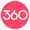 360dialog.com