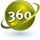 360digitalprint.com