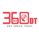 360digitaltransformation.com